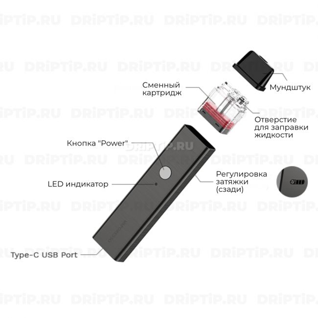 Vaporesso XROS Pod Kit Vaporesso XROS Pod Kit